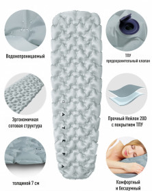 Коврик надувной 1903 ULTRALIGHT 450, 186 х 53 х 7 см, ATEPA